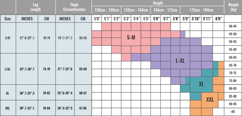 Ballerina's Secret (Hosiery) chart 1