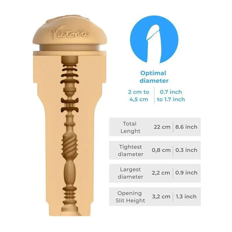 Kiiroo Victoria June Feelstar Stroker Masturbator - Rapture Works