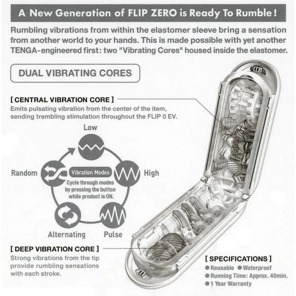 Tenga Flip 0 Zero Vibrating Masturbator - Rapture Works