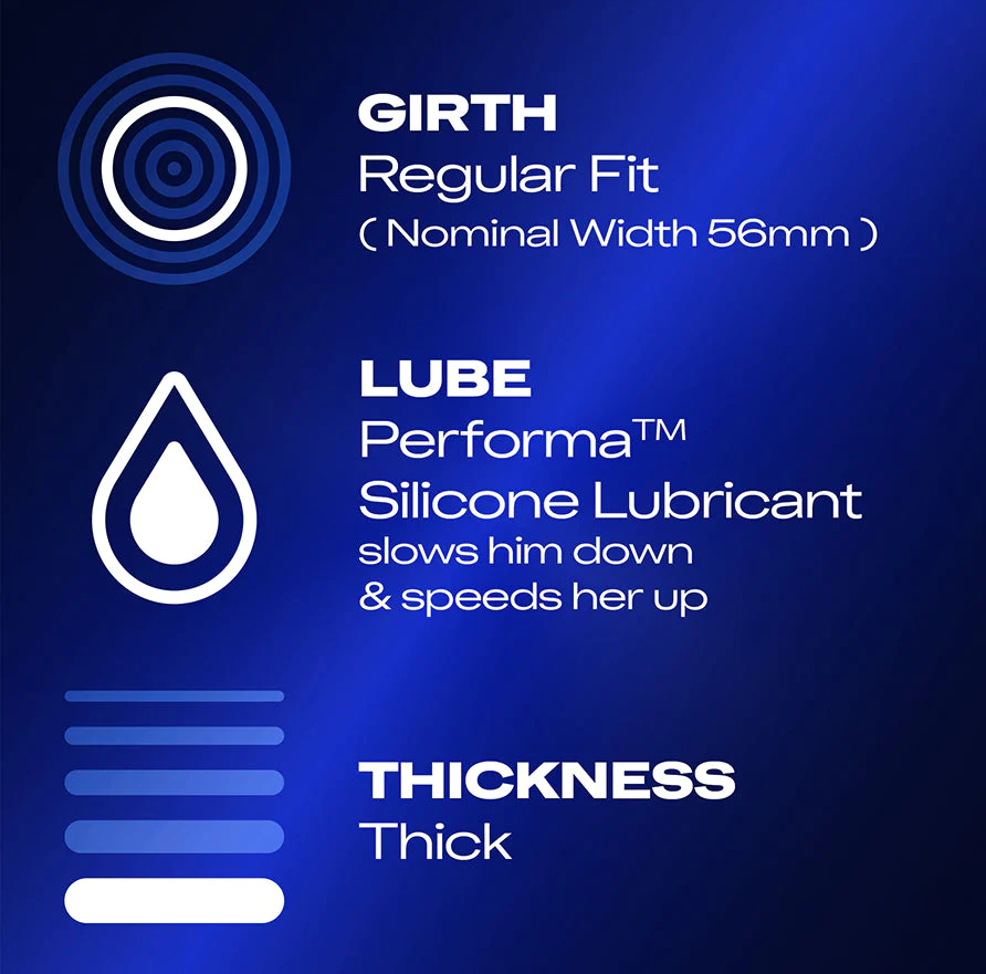 Durex Mutual Climax Regular Fit Condoms - 12 Pack - feature details