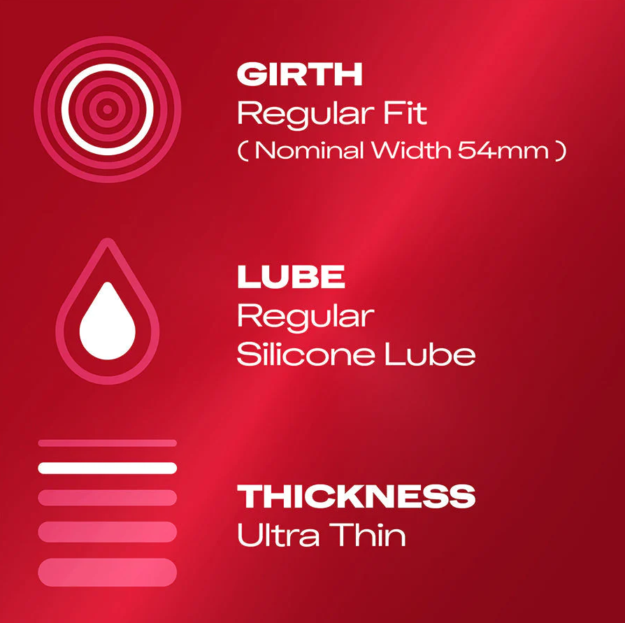 Durex Thin Feel Regular Fit Condoms - 6 Pack - feature details