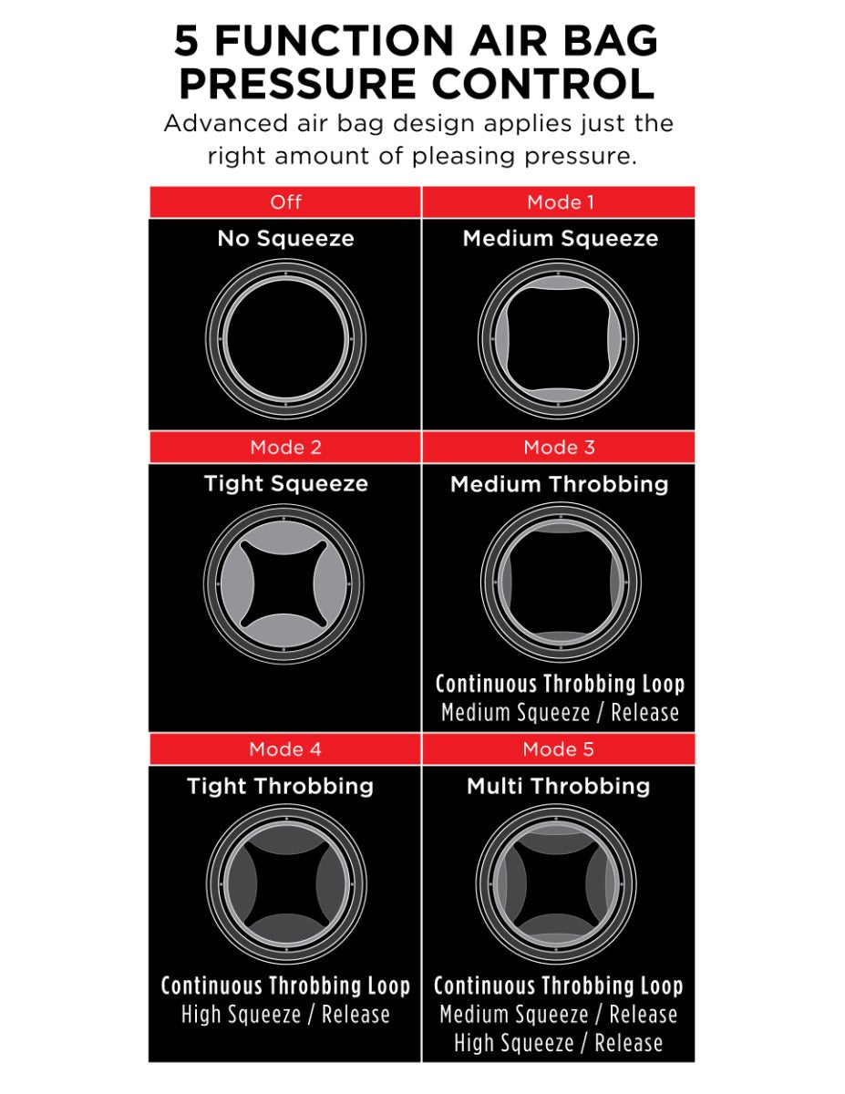 Pipedream Pdx Elite - Cock Compressor Vibrating Stroker in Flesh Pink/Black – alternate product view
