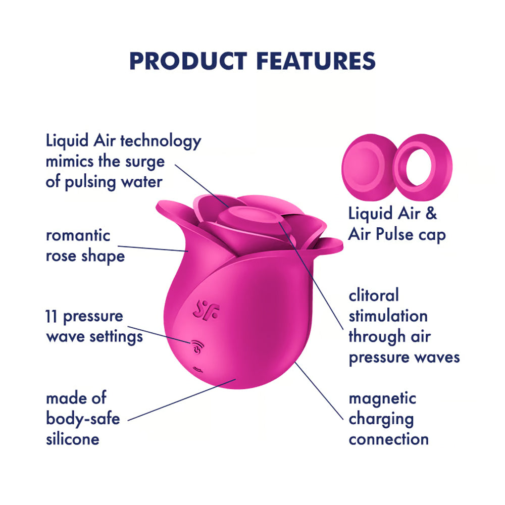 Satisfyer Pro 2 Modern Blossom in Pink – feature infographic