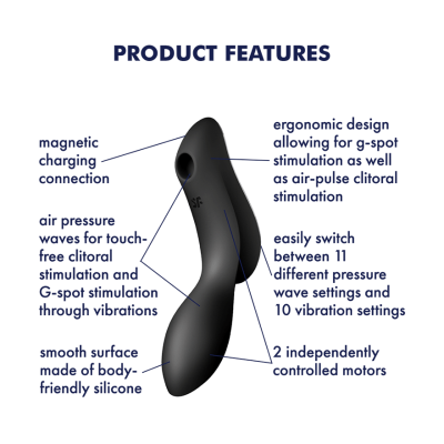 Satisfyer Curvy Trinity 2 in Black – feature infographic