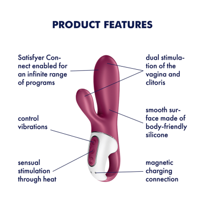 Satisfyer Hot Bunny Connect App in Berry – feature infographic