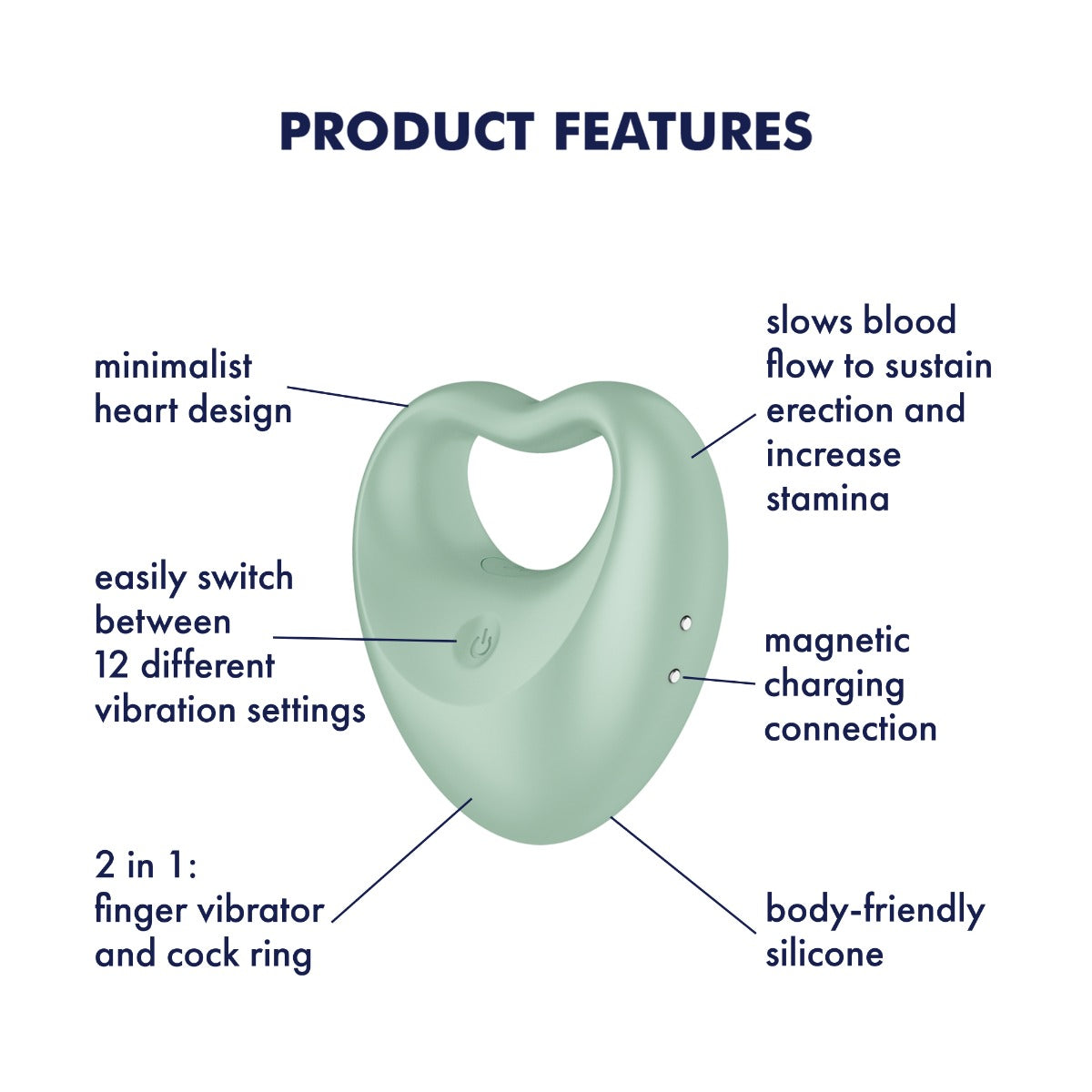 Satisfyer Perfect Pair 3 - Green in Green – feature infographic