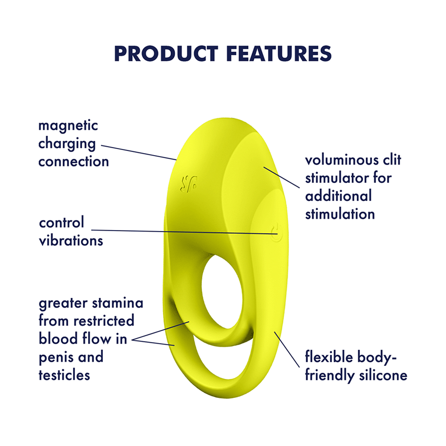 Satisfyer Spectacular Duo in Neon Green – feature infographic