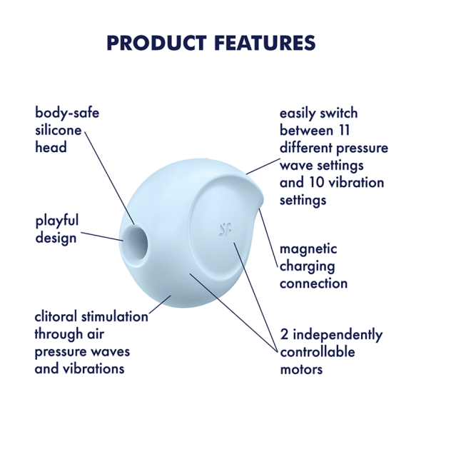 Satisfyer Sugar Rush in Blue – feature infographic 