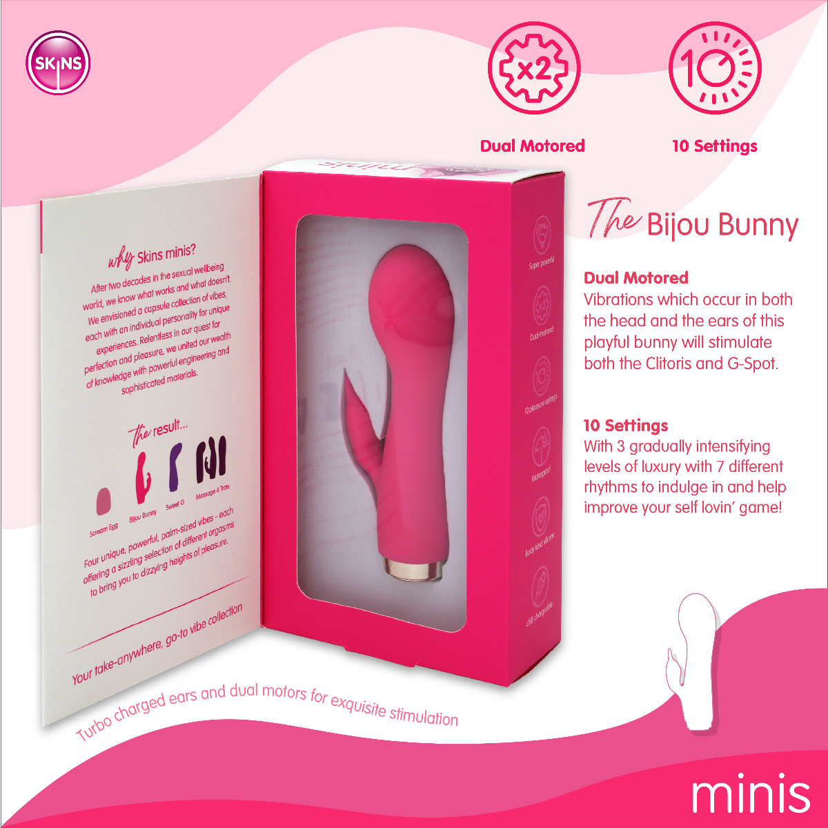 Minis - The Bijou Bunny in Pink – additional product view