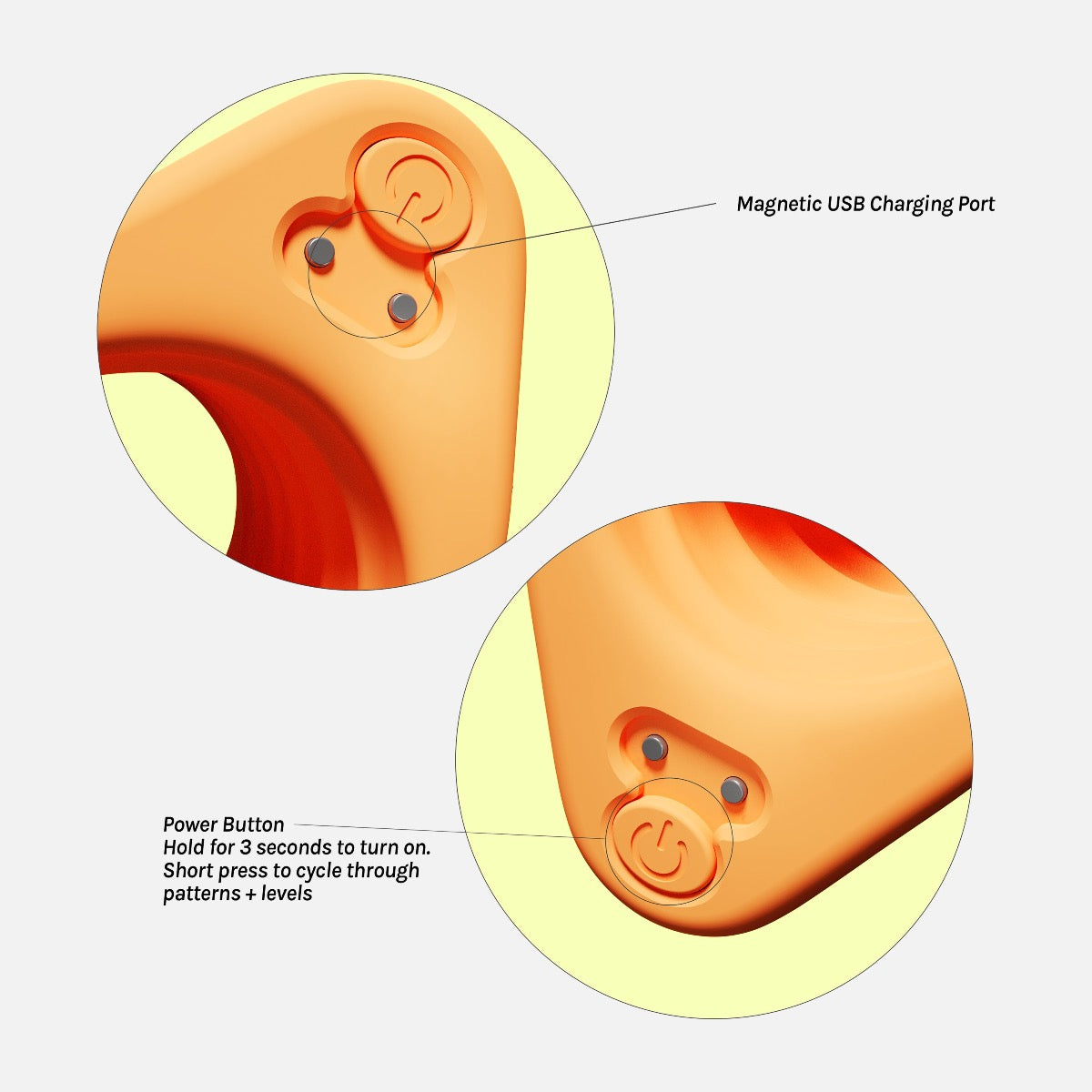 Vush Sol in Orange – alternate product view