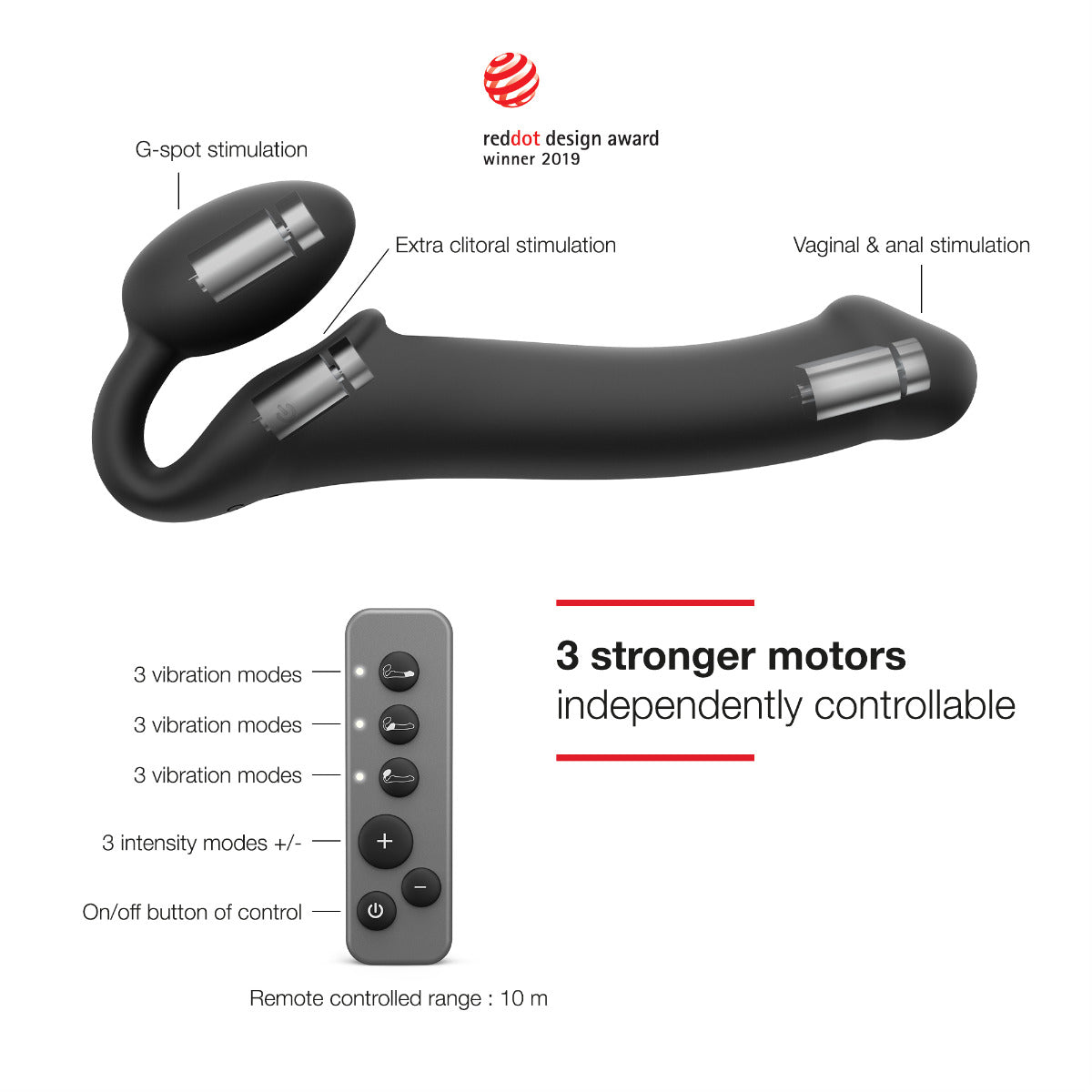 3-Motor Remote-Controlled Vibrating Strap-On - Size M in Black – how to use 