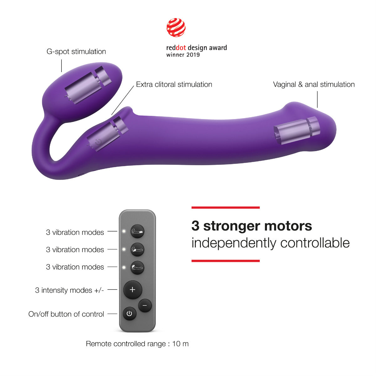 3-Motor Remote-Controlled Vibrating Strap-On - Size M in Purple – how to use 