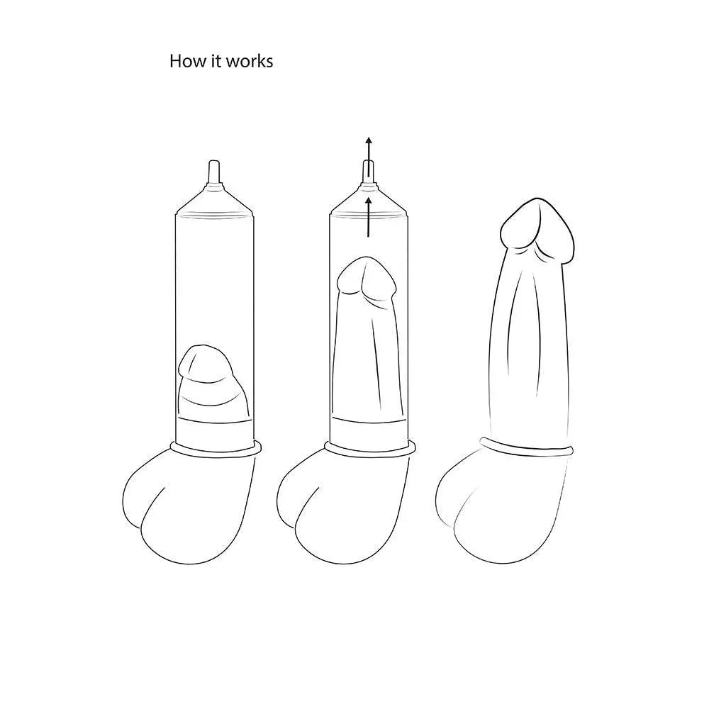 Automatic Luv Pump Transparent - Rapture Works