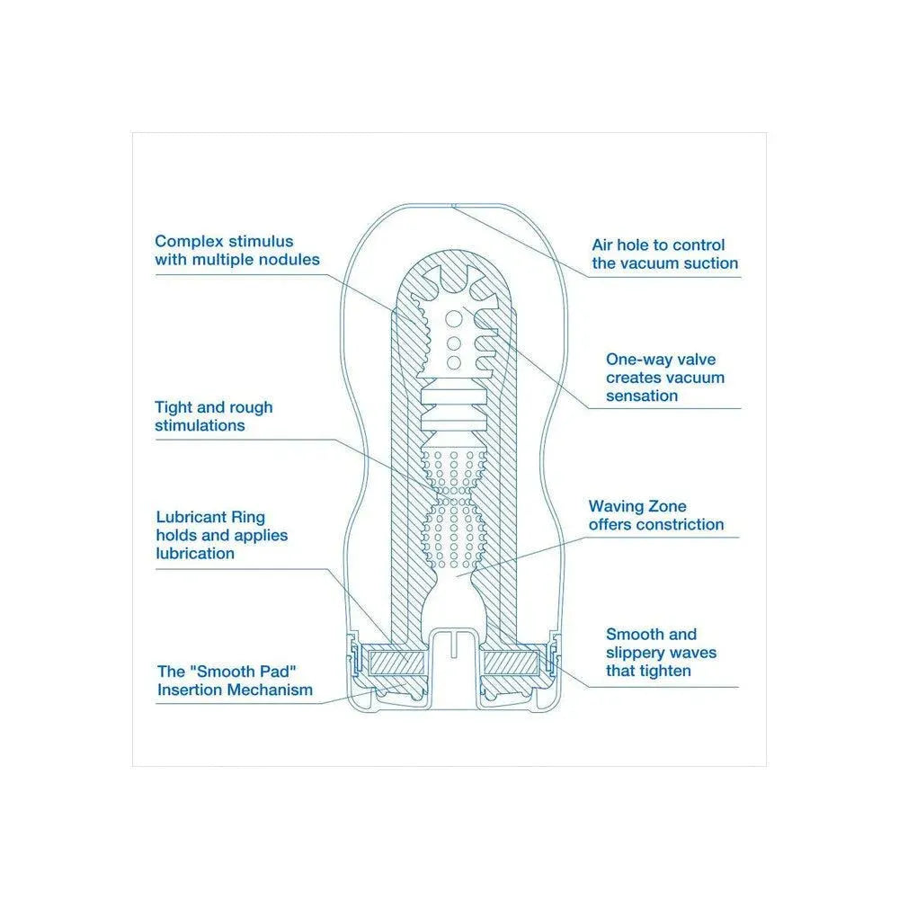 Tenga Premium Original Vacuum Cup Extra Cool - Rapture Works
